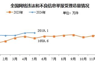 踢球者预测德国vs法国首发：哈弗茨、维尔茨pk吉鲁、姆巴佩